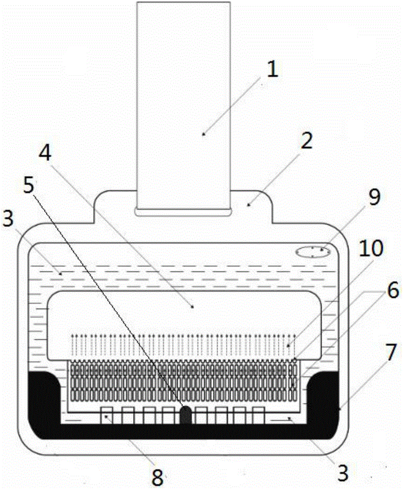 Disinfecting safe handle device for metro compartment