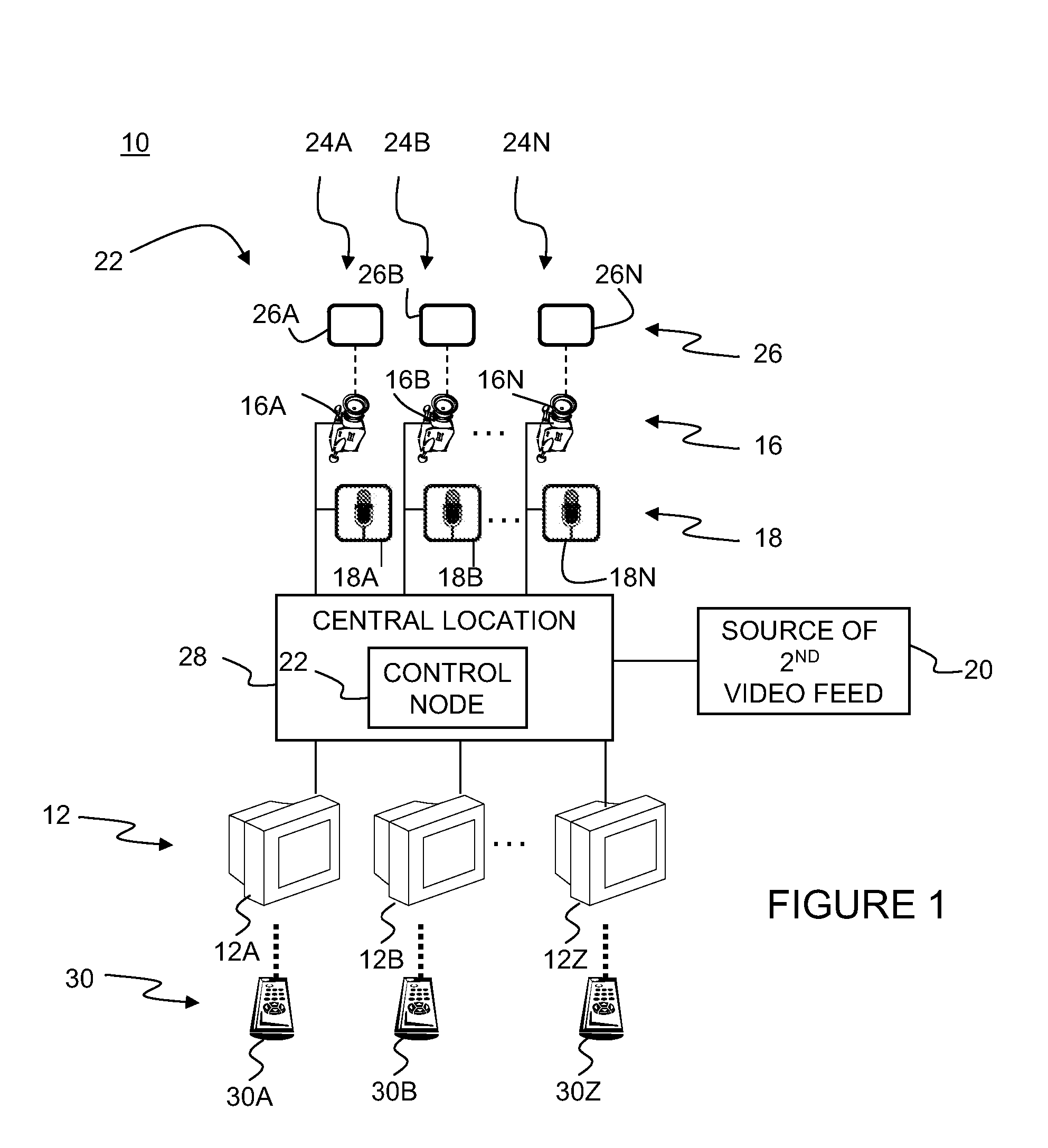 System and method for providing hybrid audio/video system