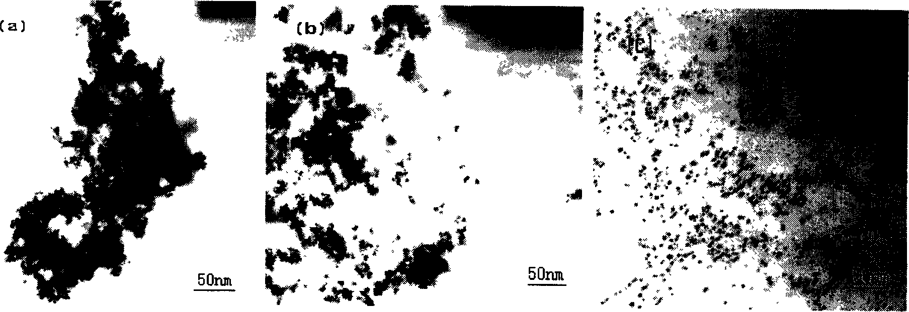 Montmorillonite/rare-earth particle/polymer ternary nano composite material and its preparing method