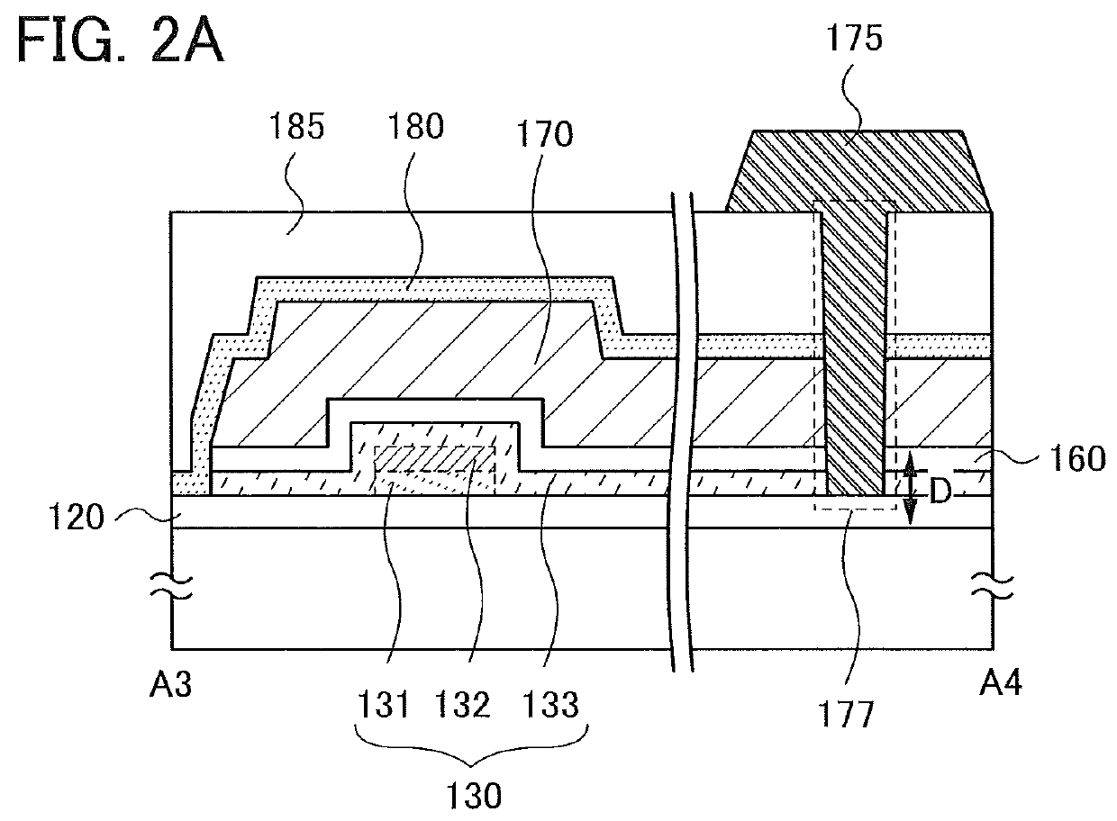 Semiconductor device and manufacturing method thereof