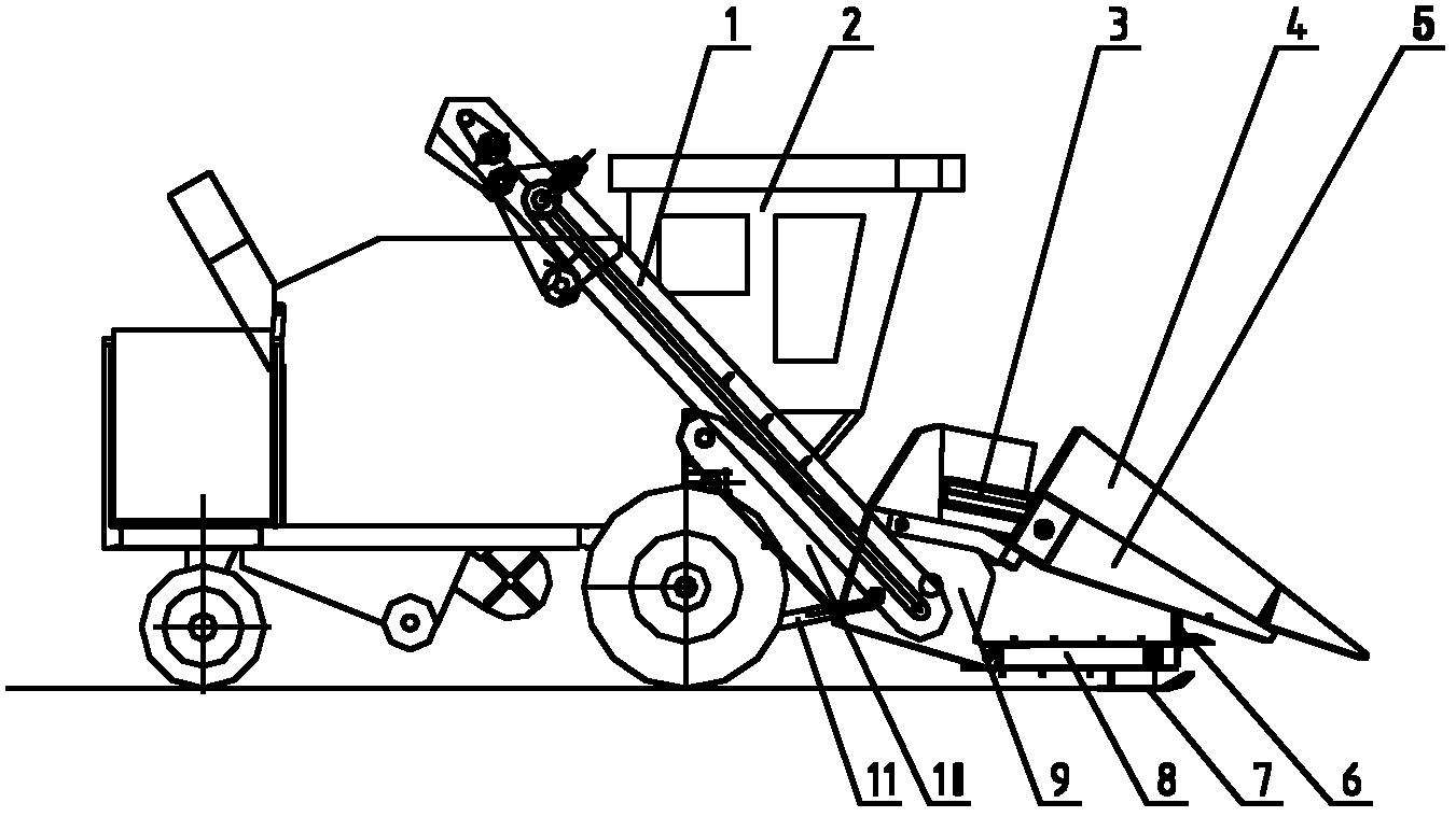 Novel multifunctional cutting bed of corn harvester