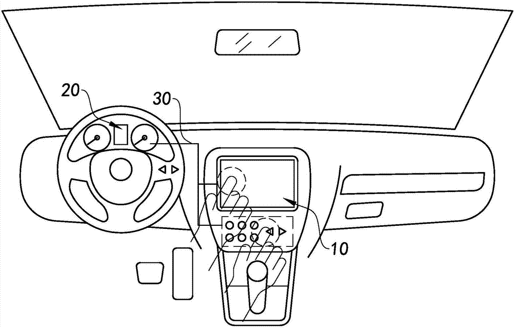 Motormeter and center control interaction system and method