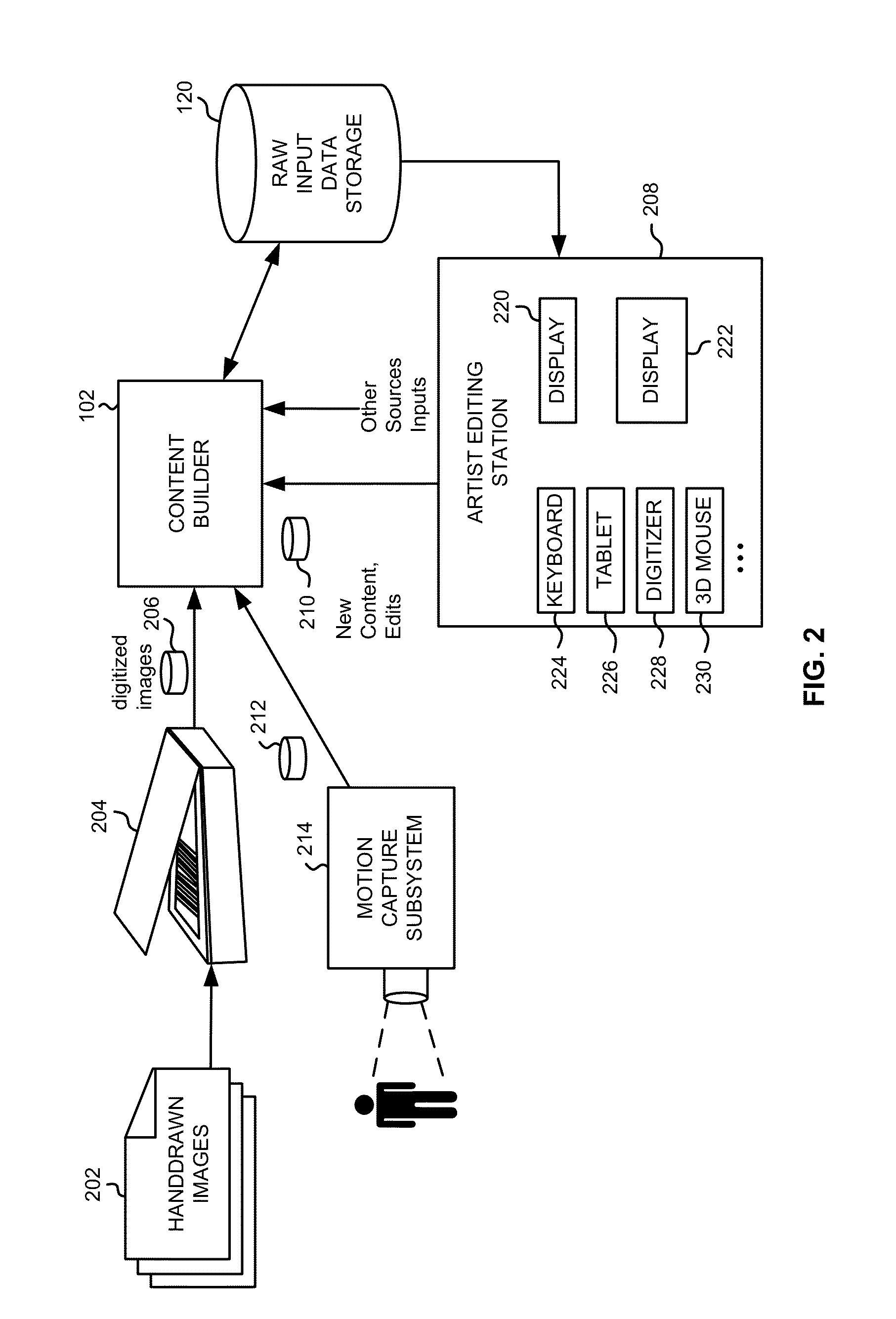 Vectorization of line drawings using global topology and storing in hybrid form