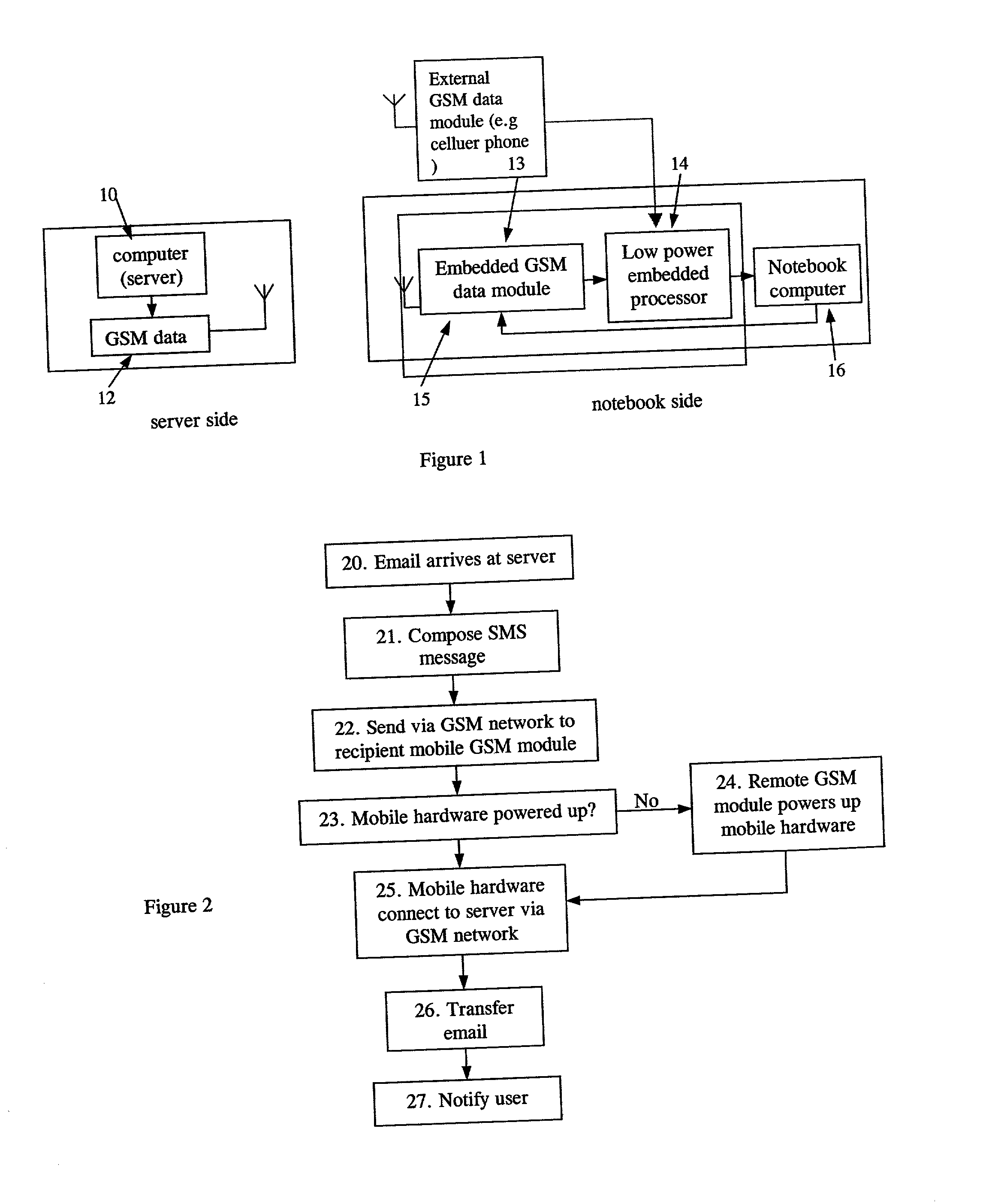 Method and apparatus for automatic content handling