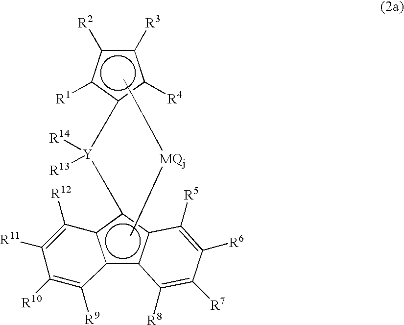 Propylene copolymer, polypropylene composition, and uses thereof, transition metal compounds and catalyst for olefin polymerization