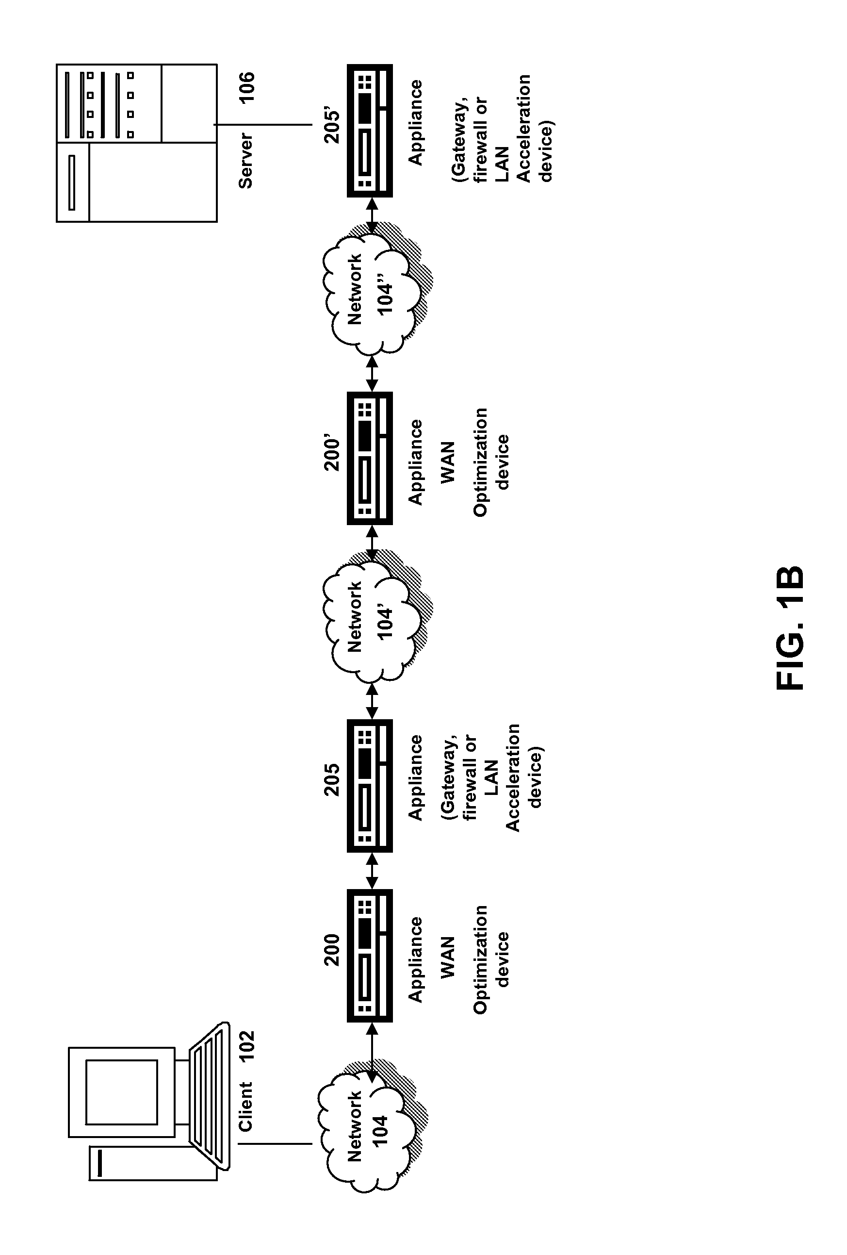 Systems and methods for identifying long matches of data in a compression history