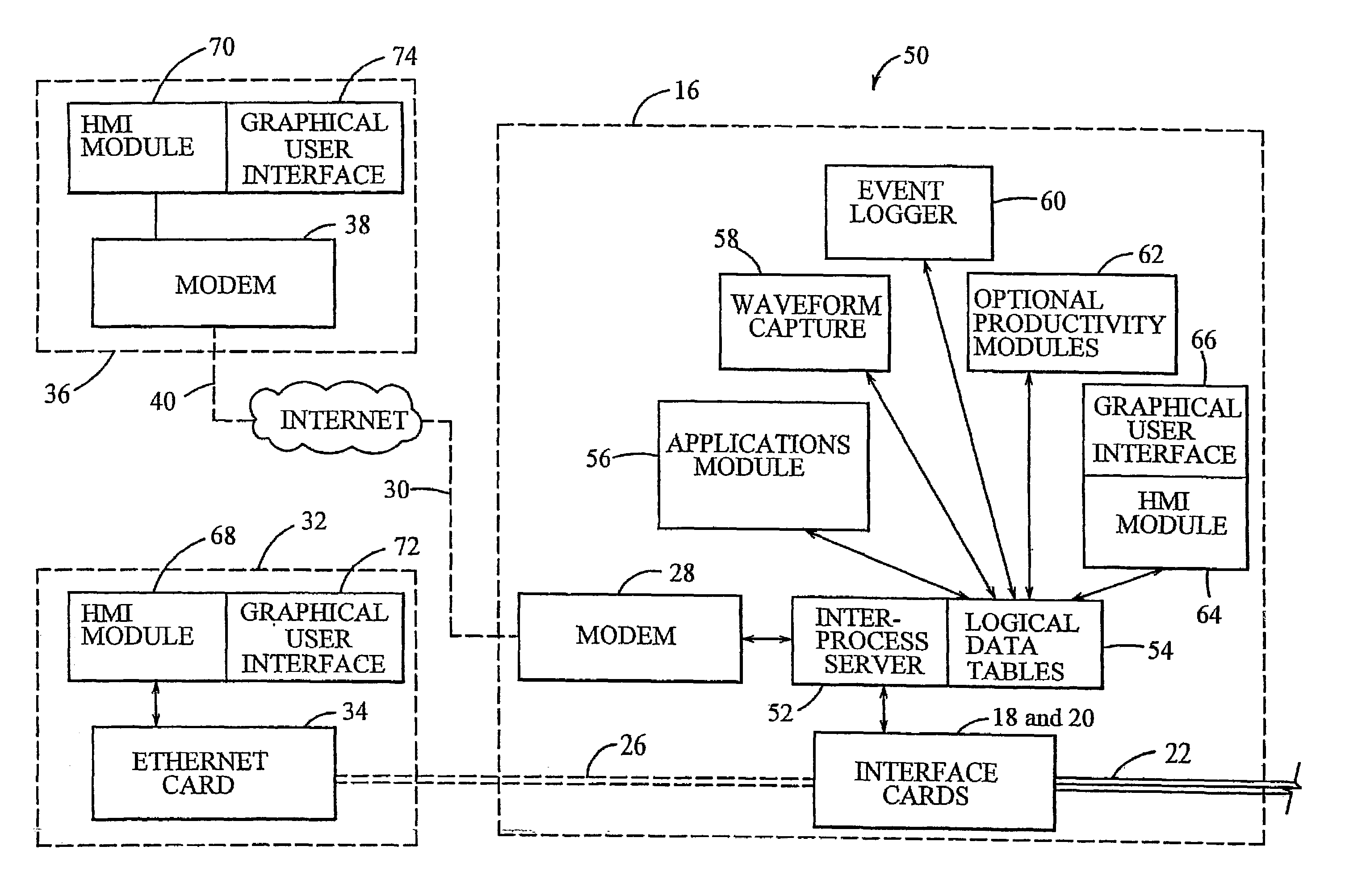 Virtual modular relay device