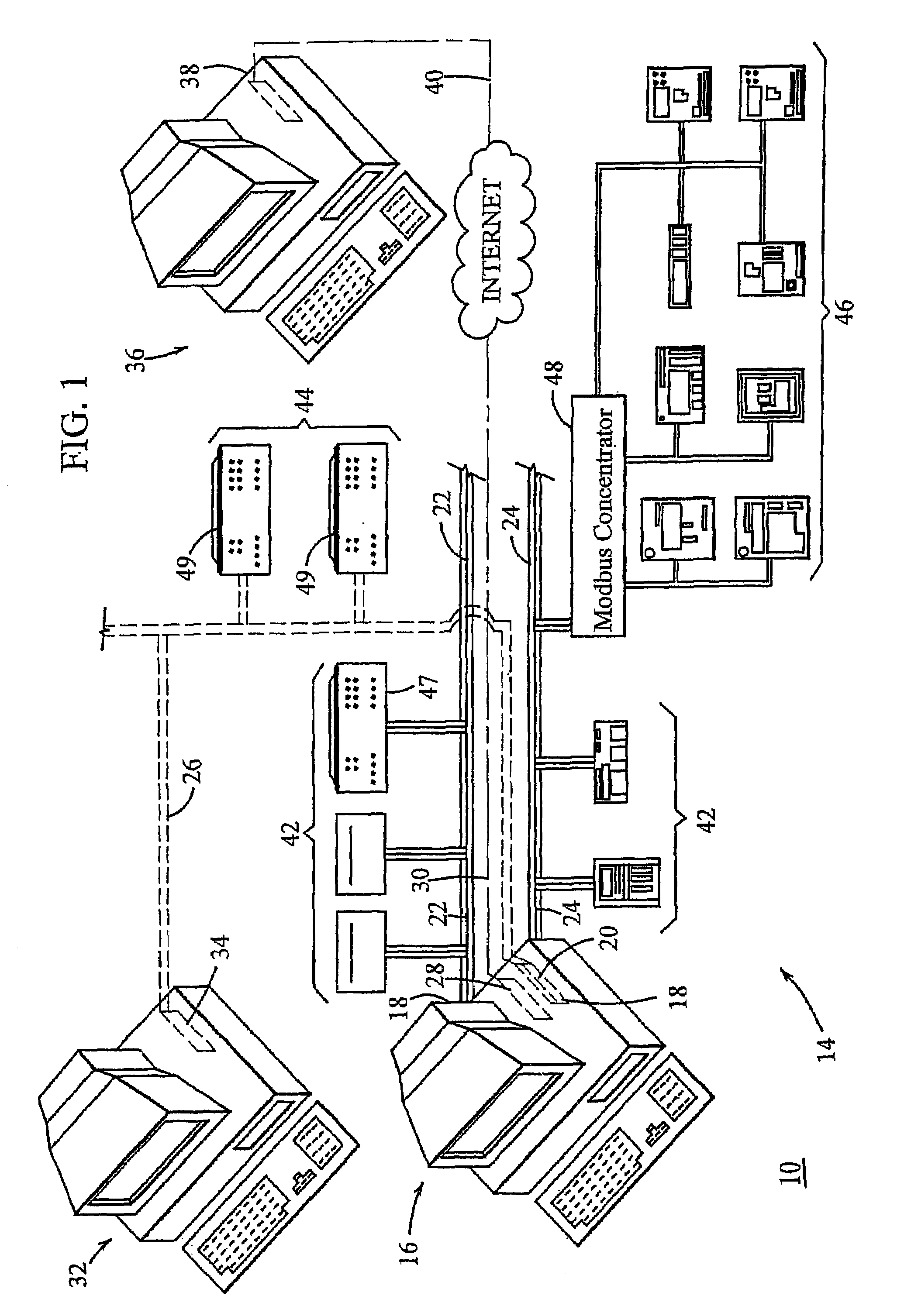 Virtual modular relay device