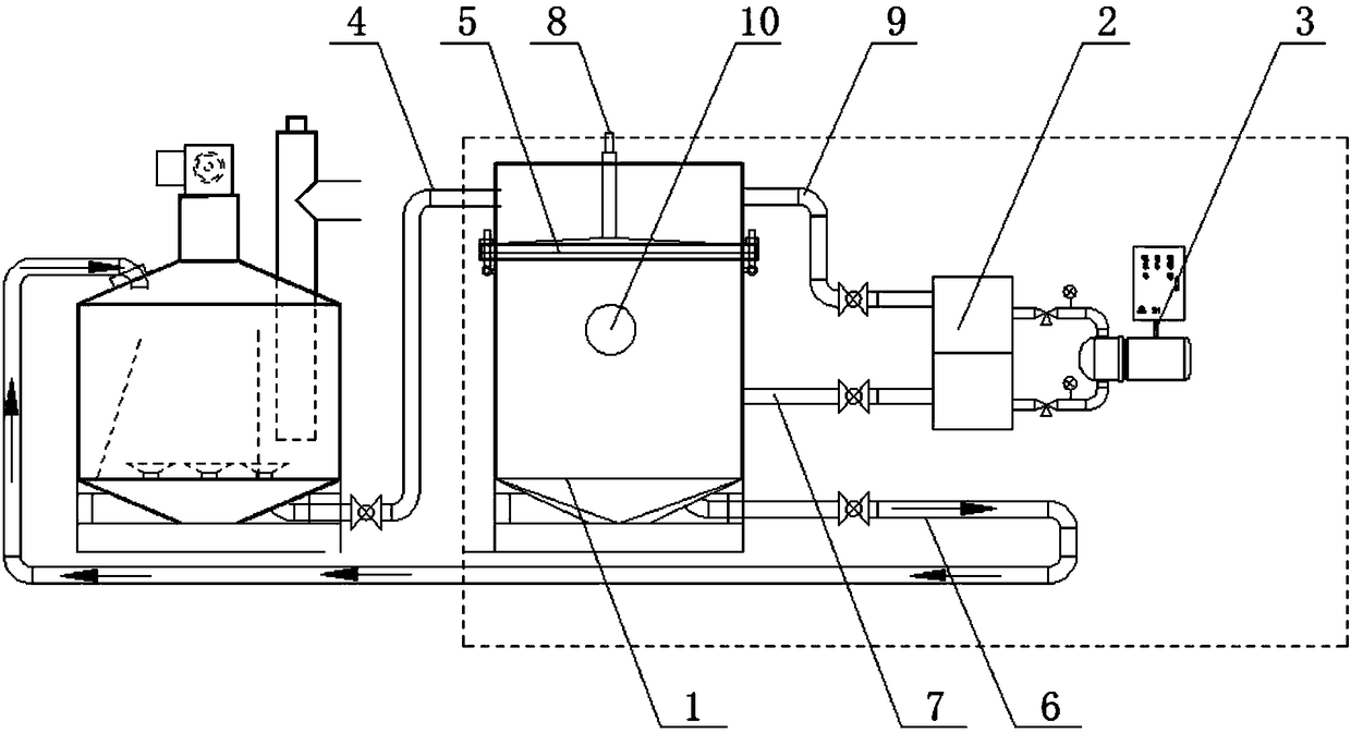 Vacuum treatment system used for cleaning kitchen oil insulation equipment, and vacuum treatment method thereof