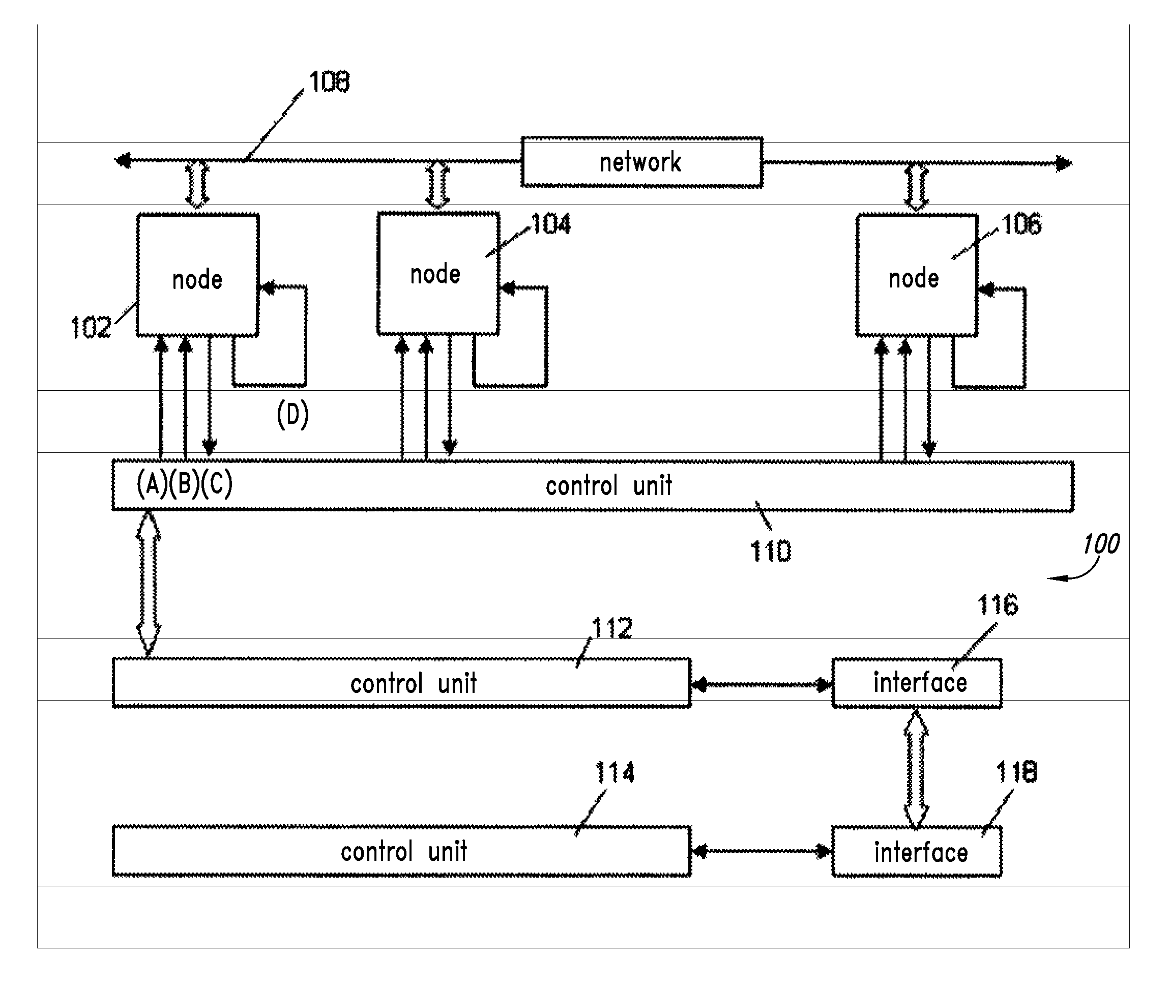 Data network and method of controlling thereof