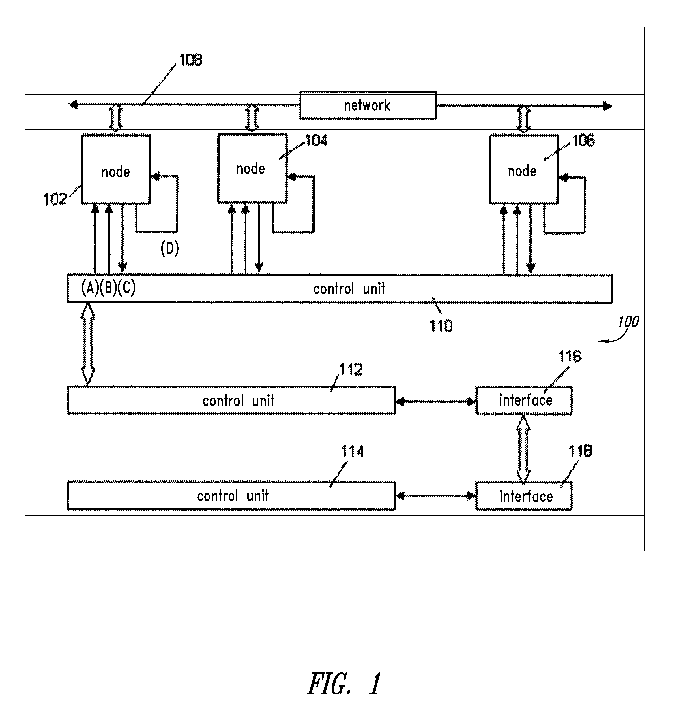 Data network and method of controlling thereof