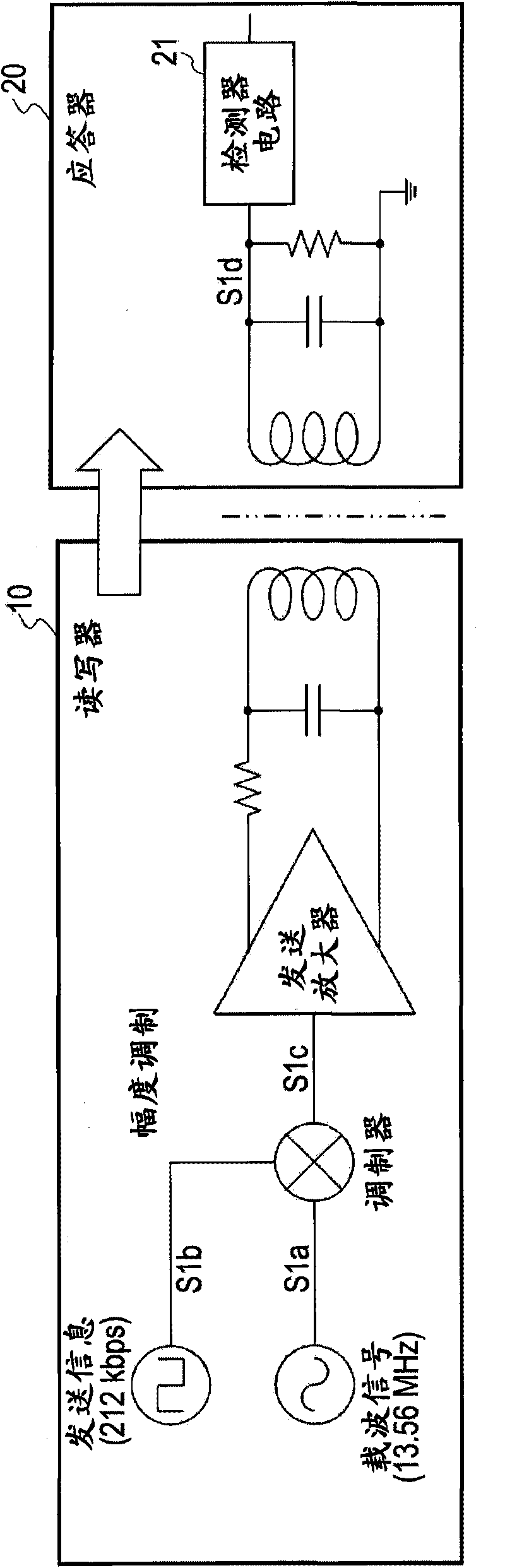 Communication apparatus and signal processing method