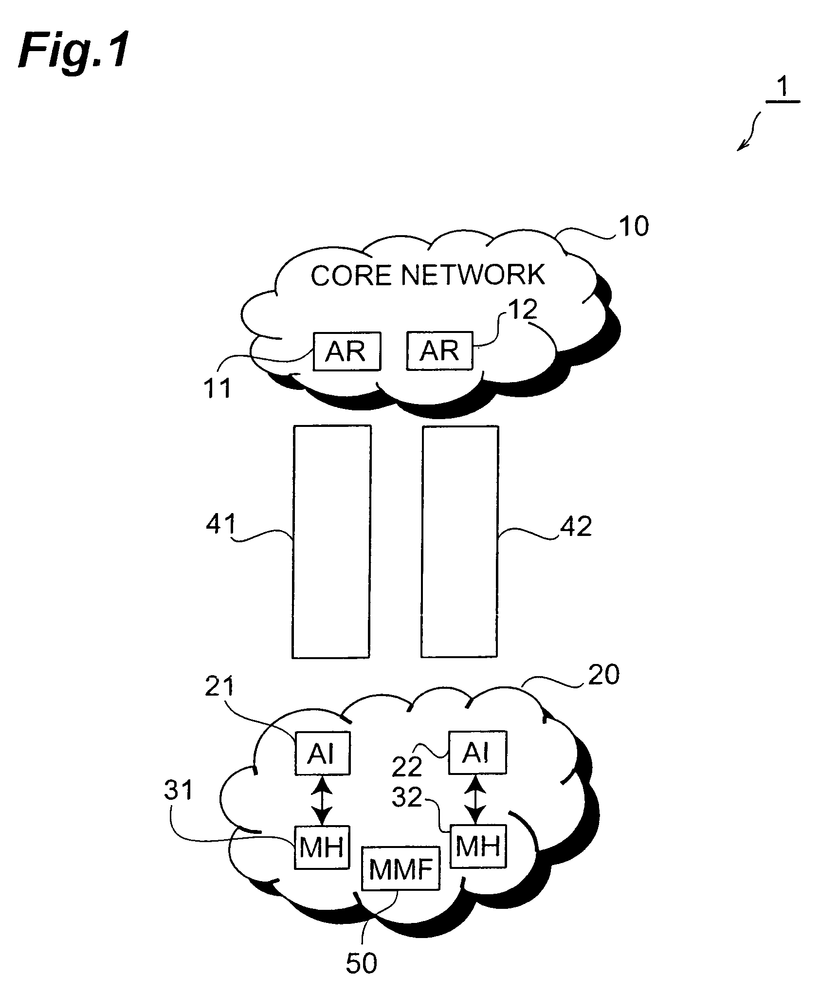 Control device, handover control method and mobile communication system