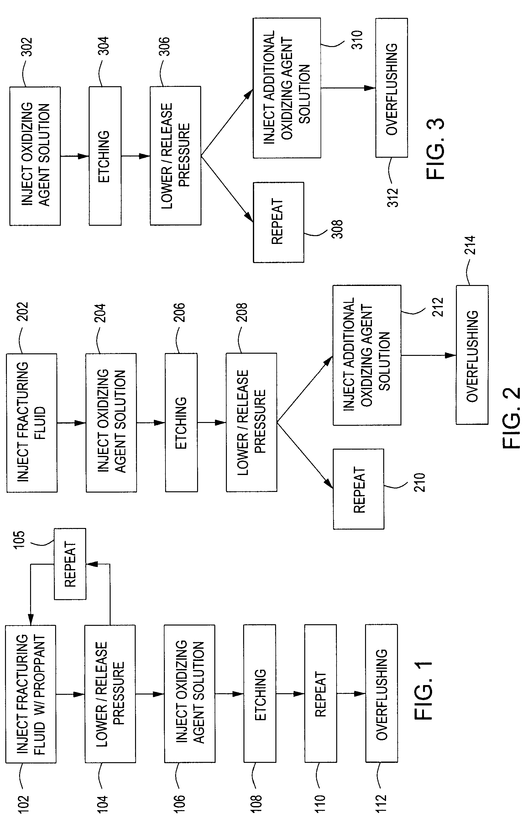 Hydraulic fracturing of subterranean formations