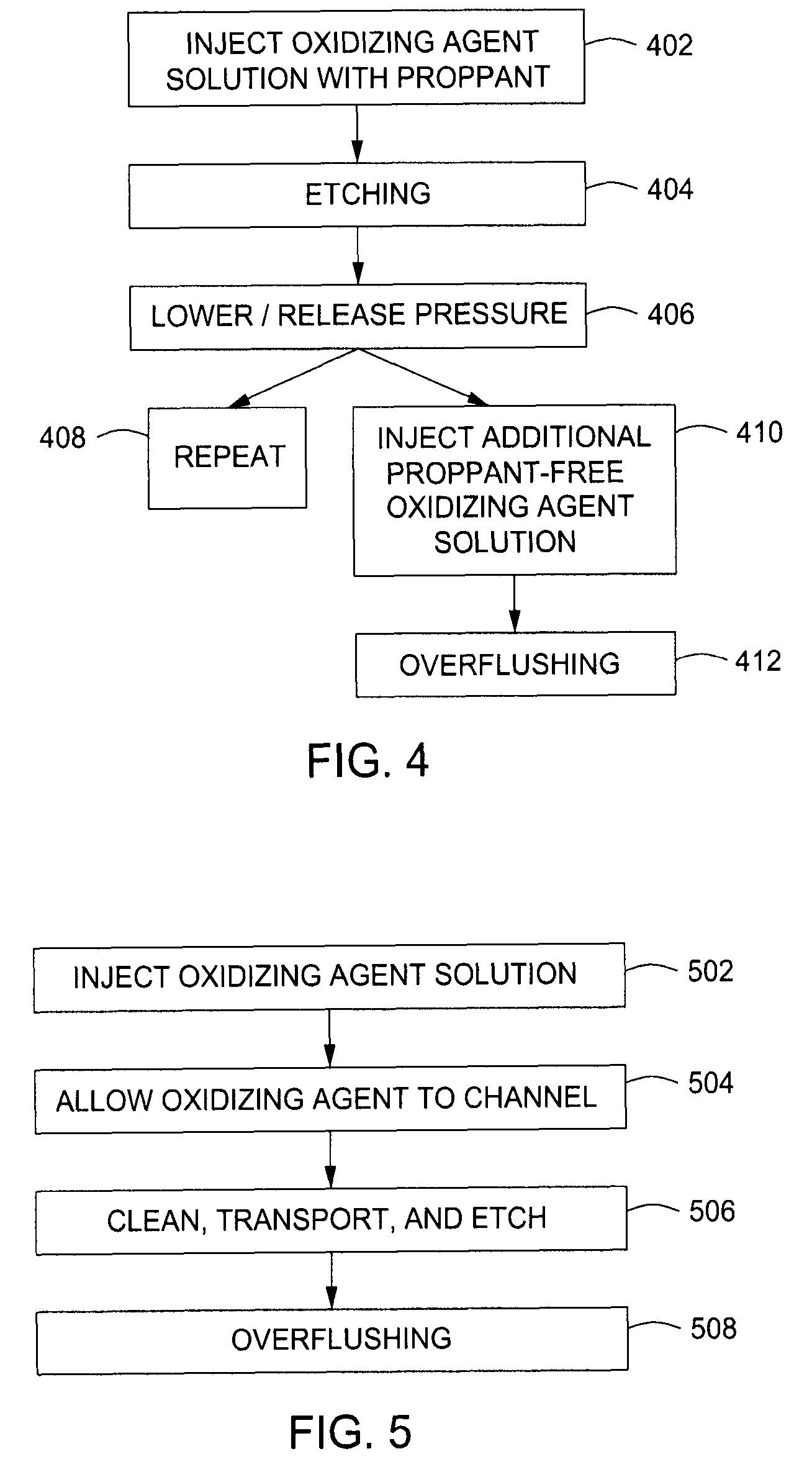 Hydraulic fracturing of subterranean formations