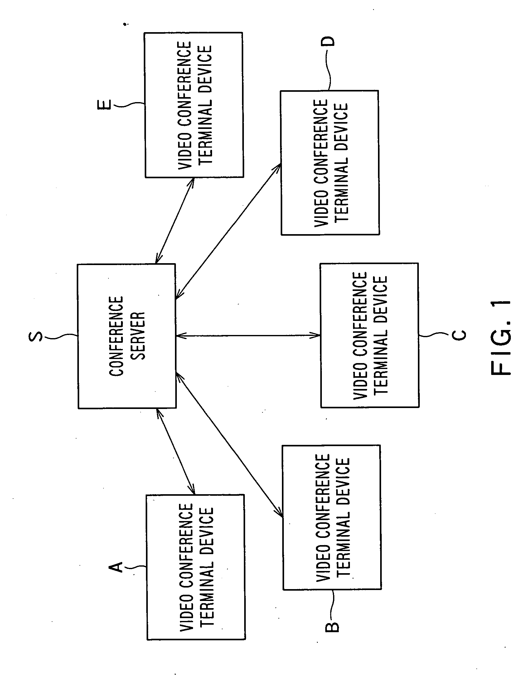 Video display apparatus, video composition delivery apparatus, and system