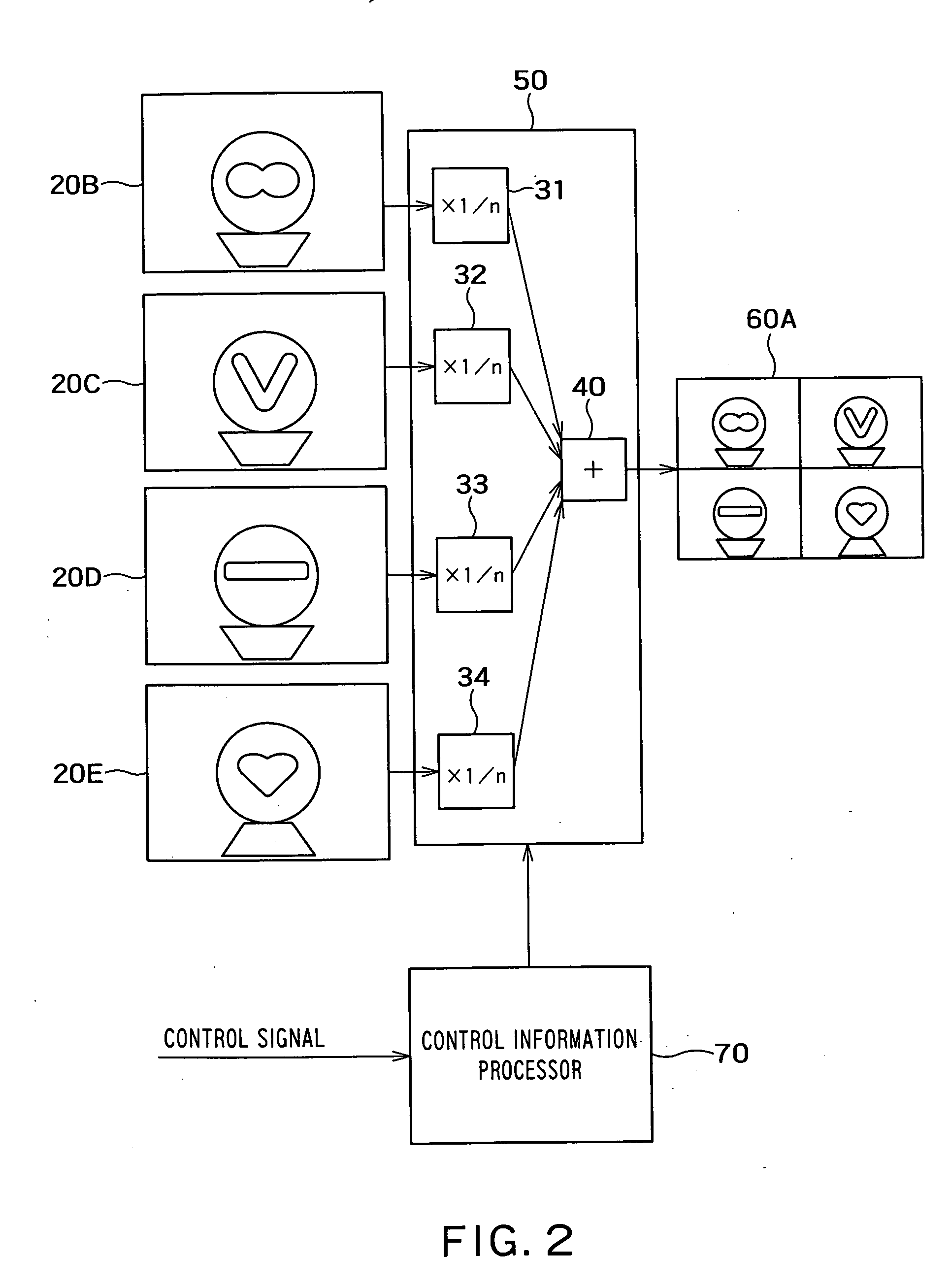 Video display apparatus, video composition delivery apparatus, and system