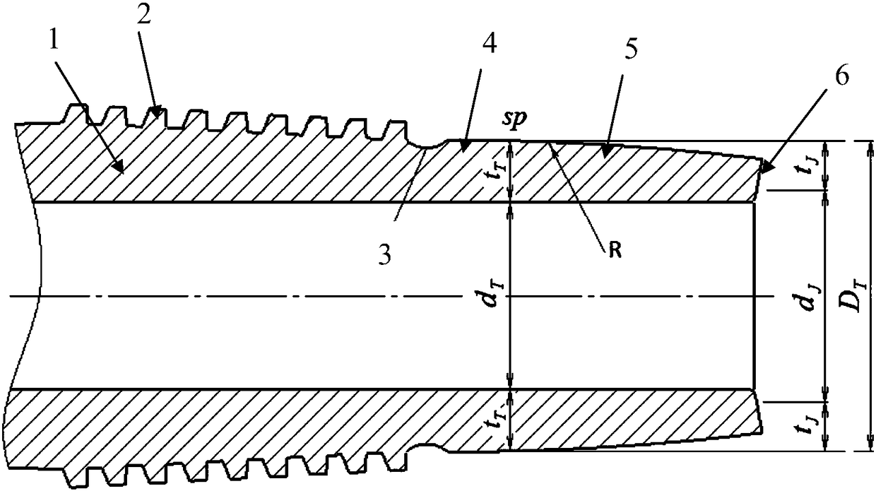 Novel connection structure for oil well pipes and couplings