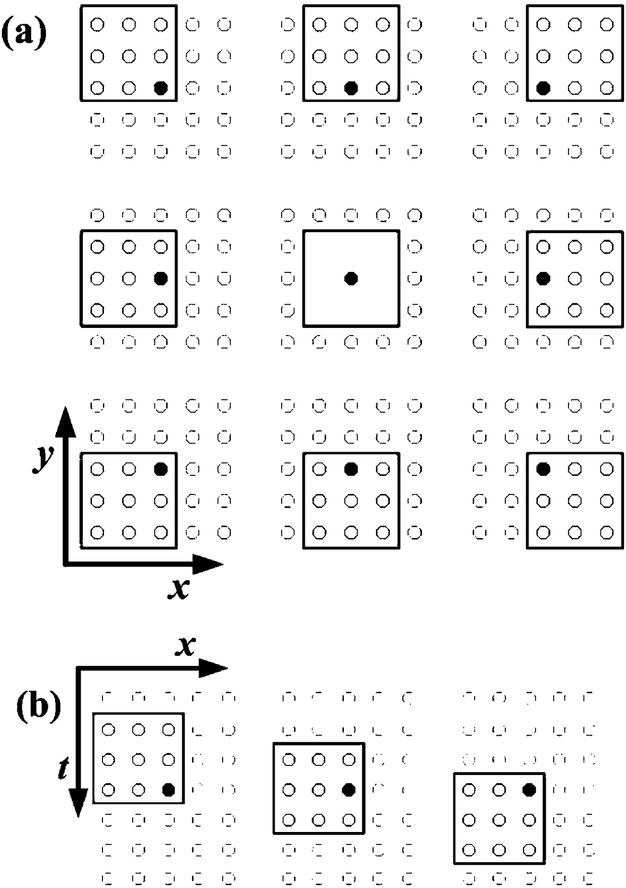 Stratum structure curvature estimation method that combines gradient structure tensor with multi-window analysis