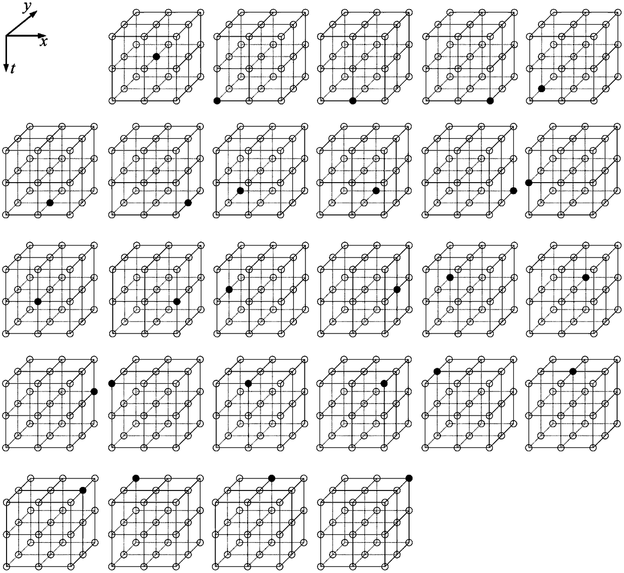 Stratum structure curvature estimation method that combines gradient structure tensor with multi-window analysis