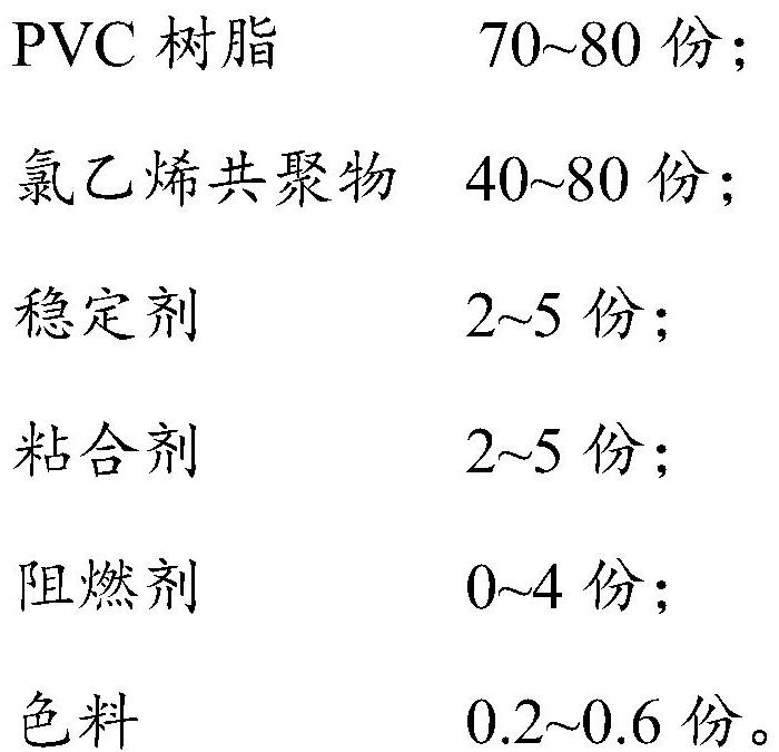 Low-temperature-resistant PVC covering cloth and production method thereof