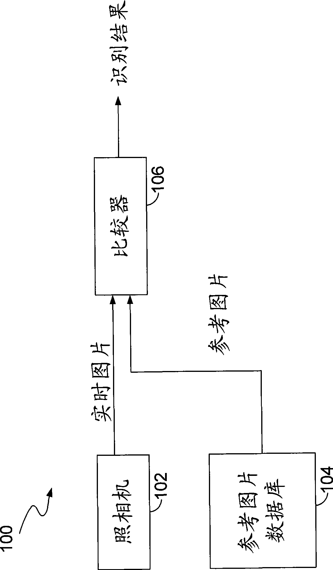 System and method for optimizing camera settings