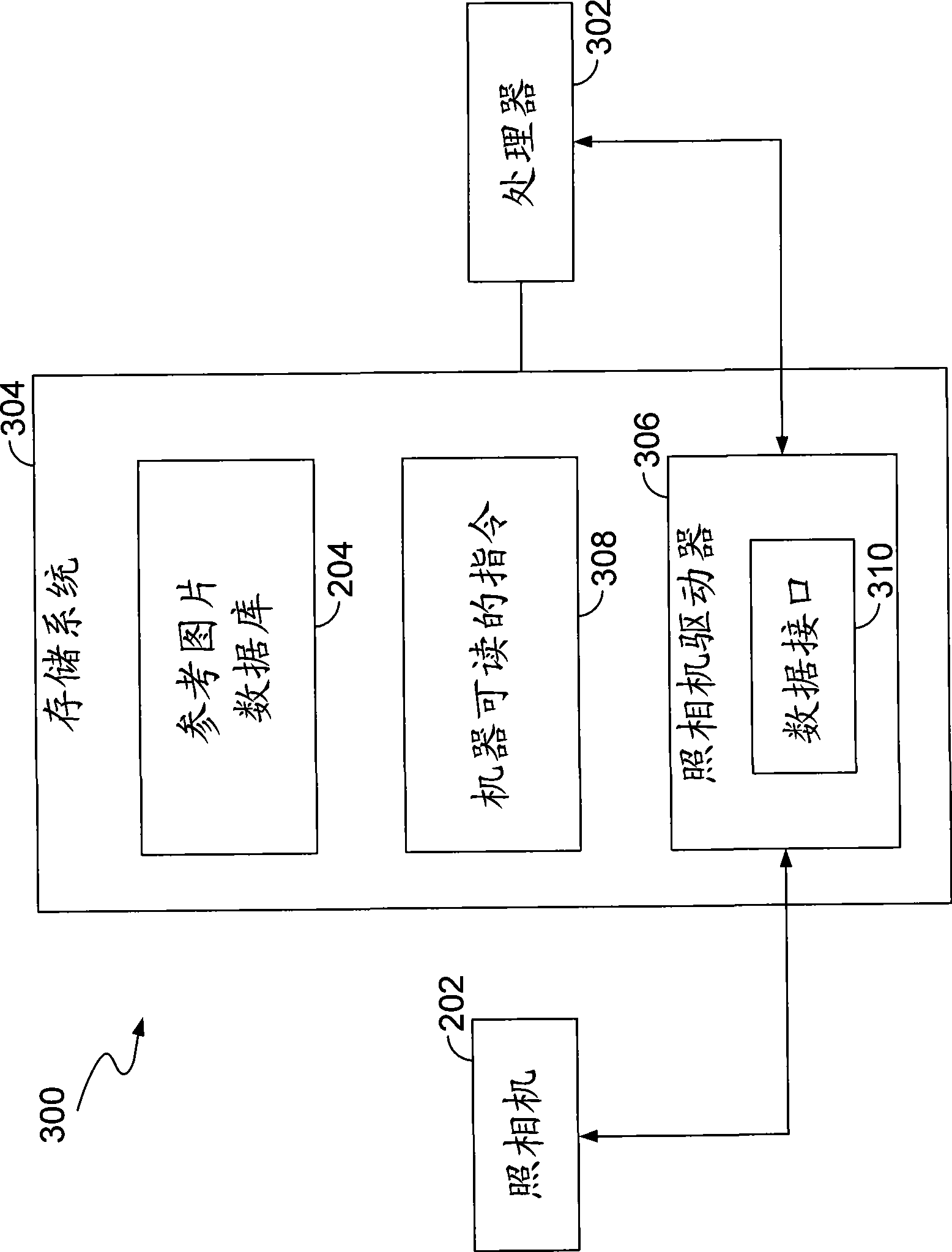 System and method for optimizing camera settings