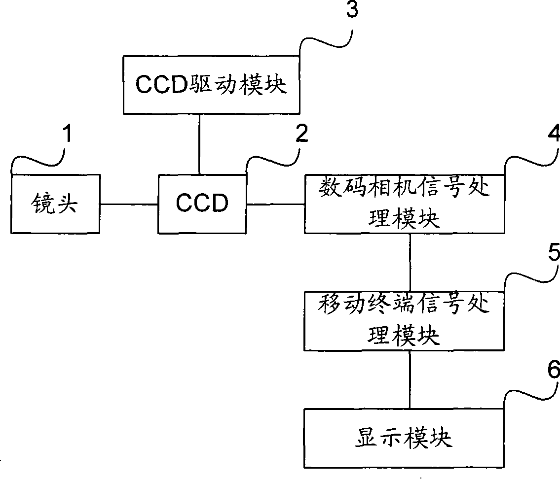 Mobile terminal