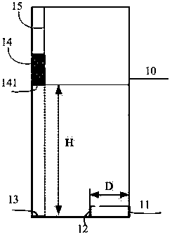 Liquid level detection system