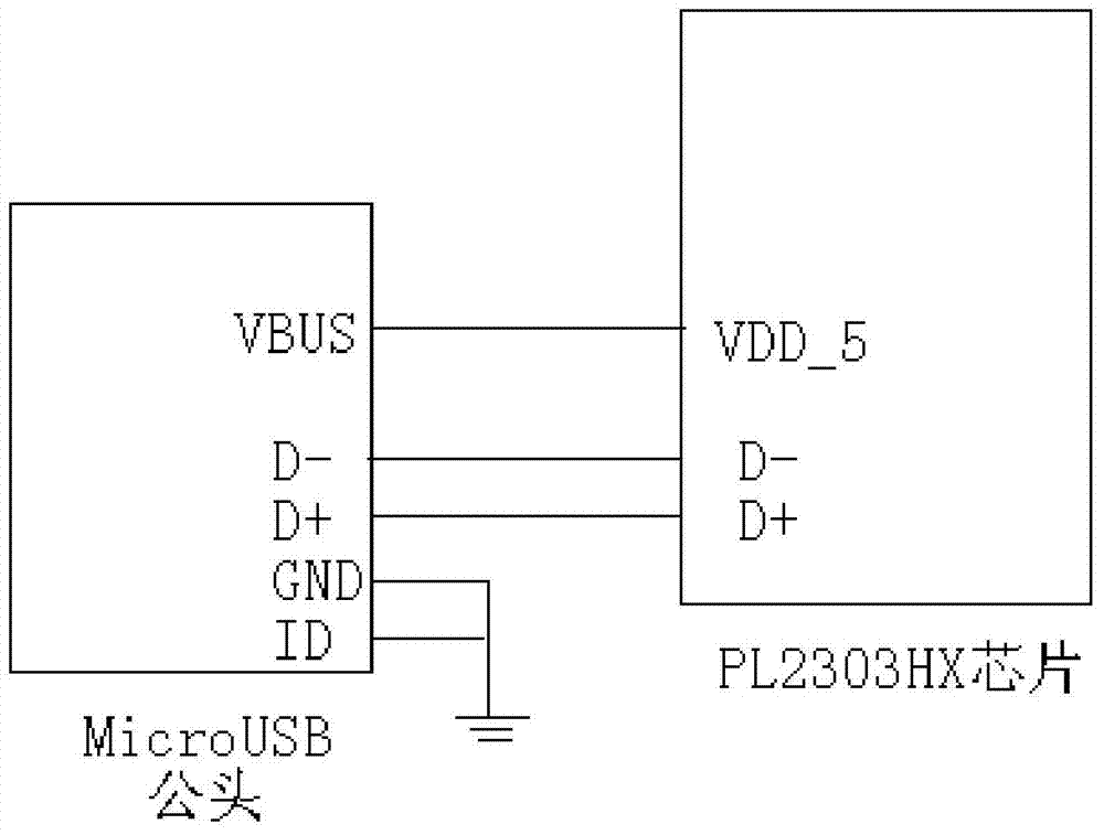 Portable integrated alcohol detection device based on android system