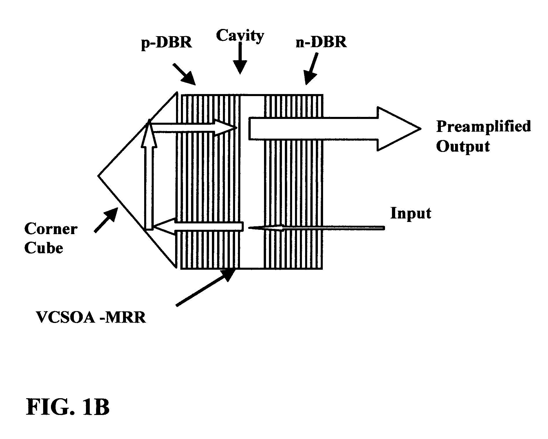 Modulating retroreflector array using vertical cavity optical amplifiers