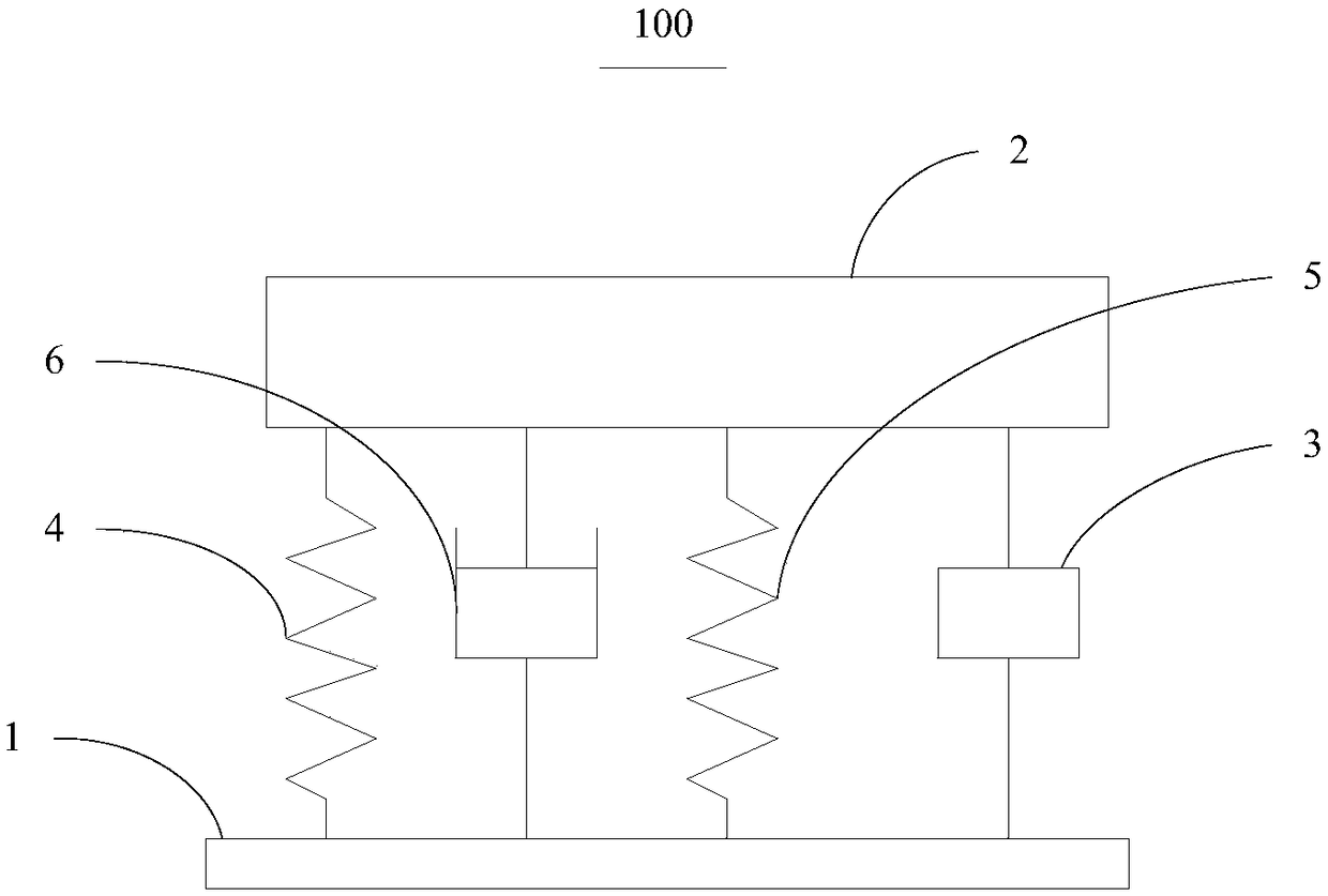 Combined vibration damping device