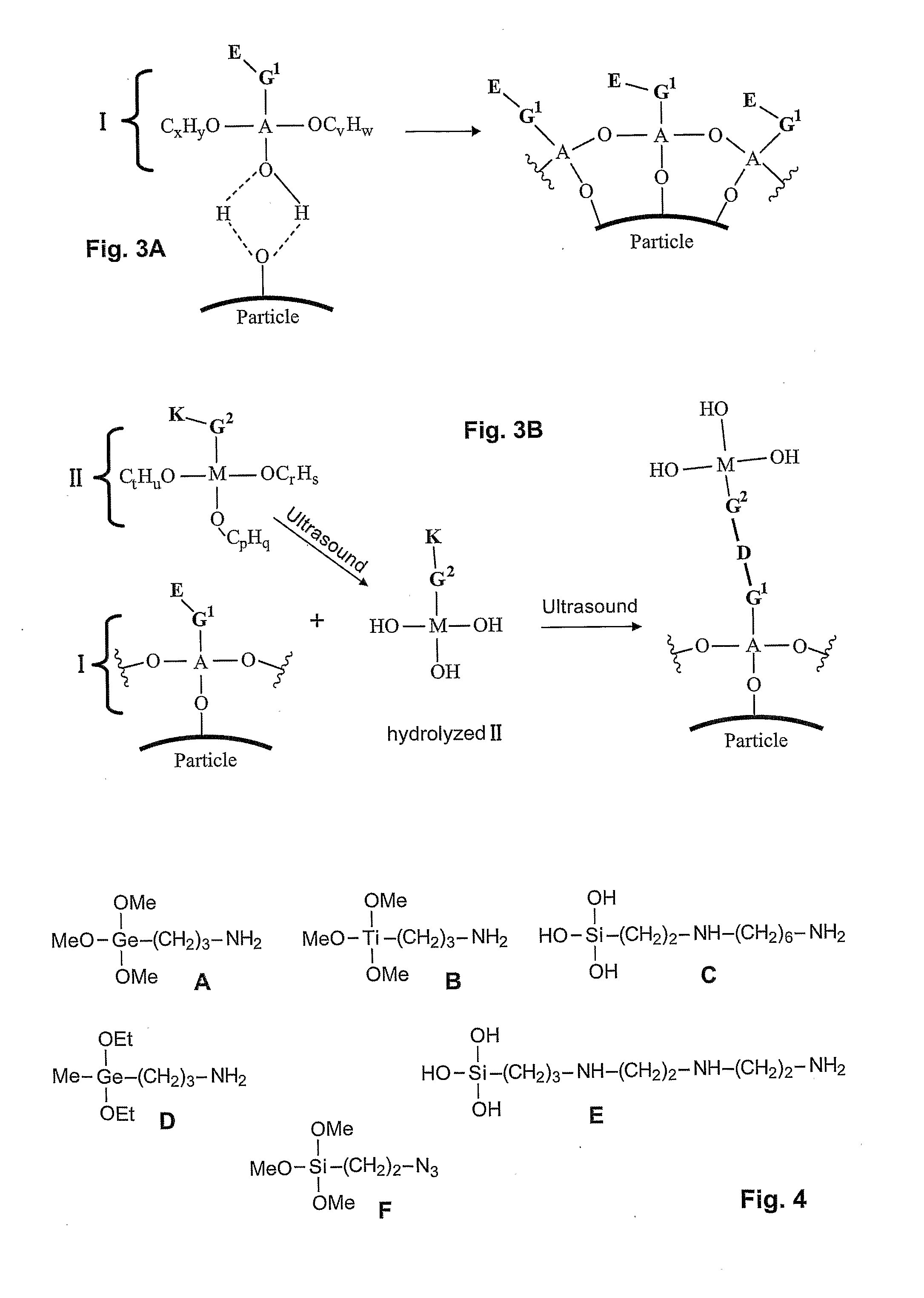 Method of coating a particle