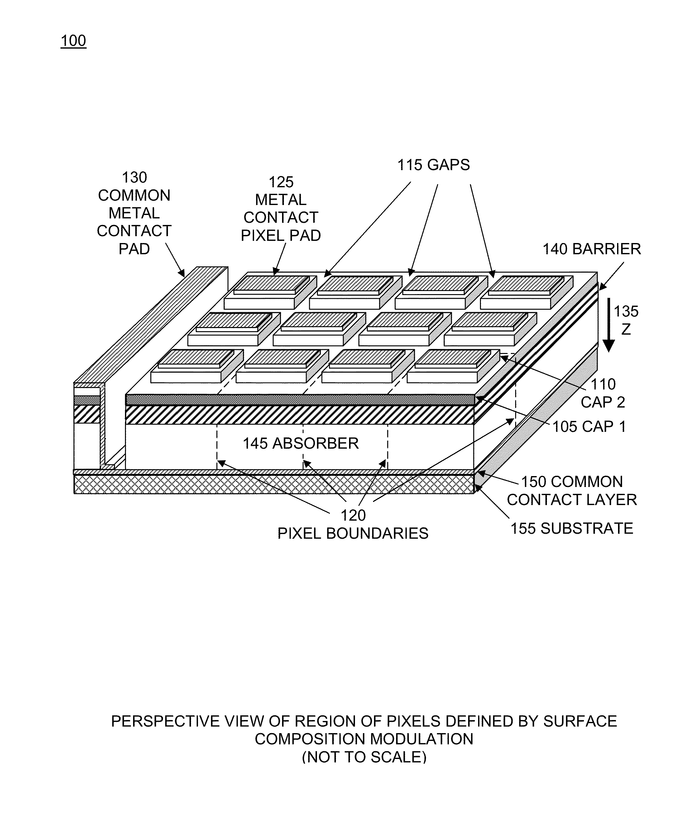 Focal plane array with pixels defined by modulation of surface fermi energy