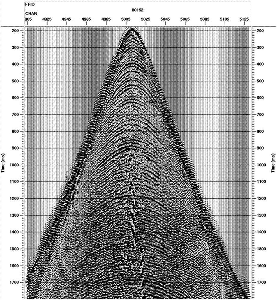 Well-control amplitude-preservation high-resolution seismic data processing method