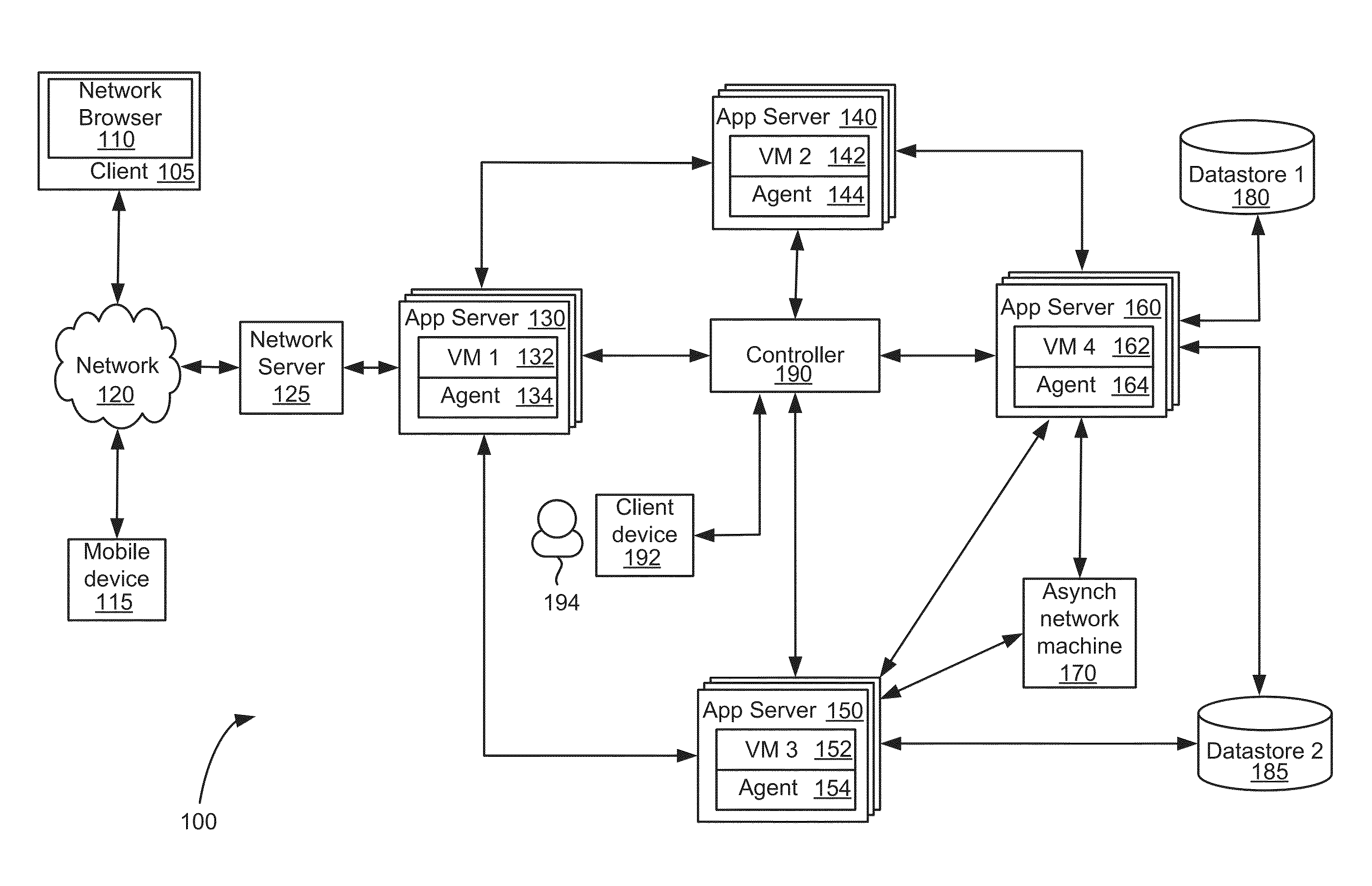 Correlation of asynchronous business transactions