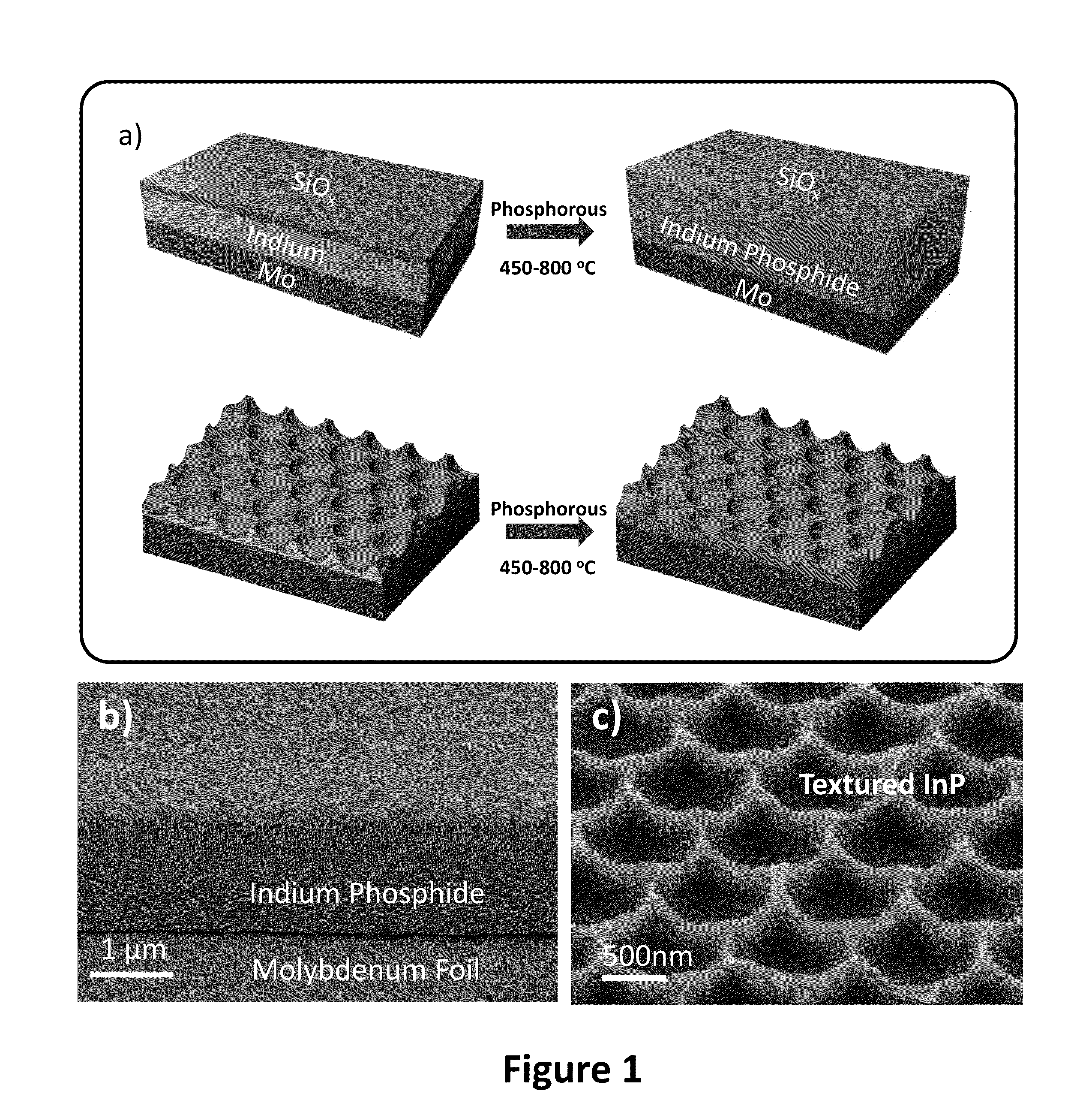 Thin film vls semiconductor growth process