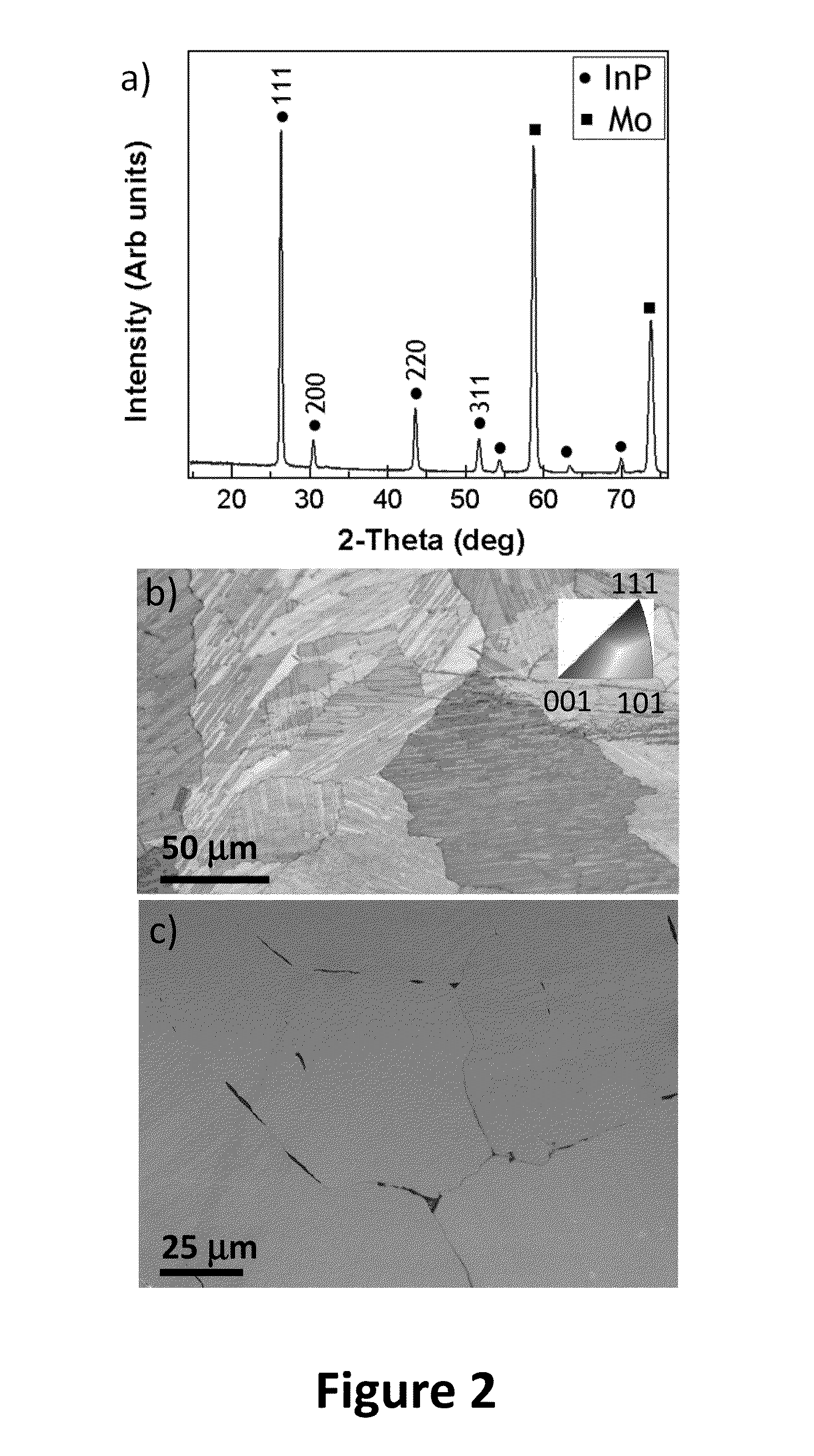 Thin film vls semiconductor growth process