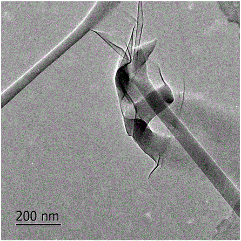 Graphene/ polyvinyl alcohol nanofibers membrane adsorbent, preparation method and appliance