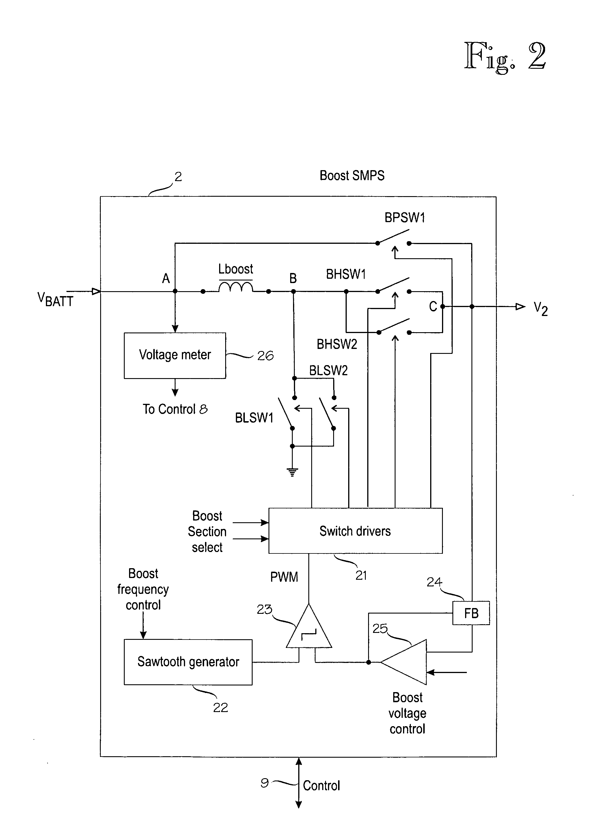 Power supplies for RF power amplifier