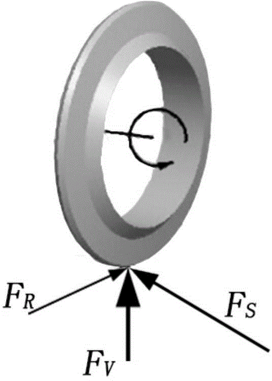 Energy theory-based prediction method for stress of TMB (tunnel boring machine) disk hob