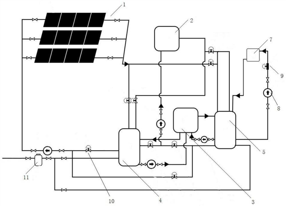 Multi-energy complementary park cold and heat combined supply device and control system thereof