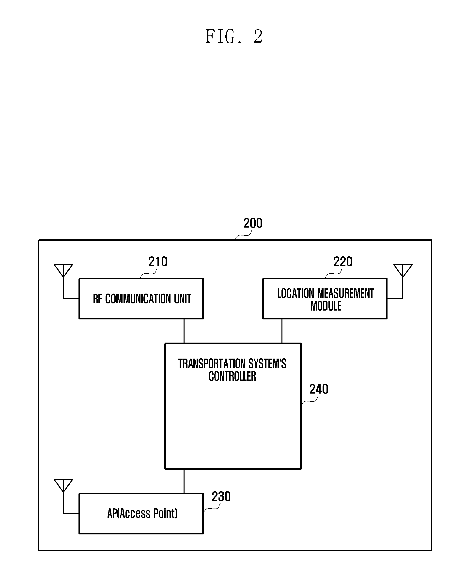 Method and system for paying public transportation fare via mobile device