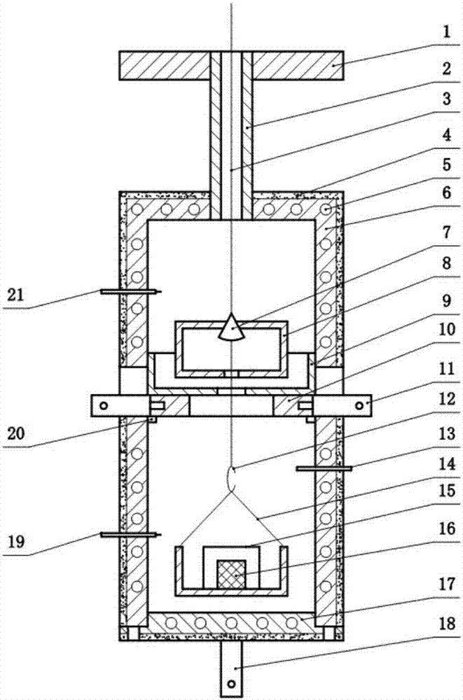 Device for continuously measuring thermal stability of propellant grains of explosives and powder