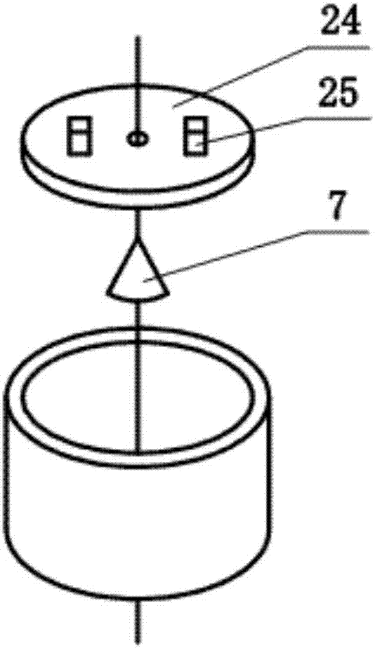 Device for continuously measuring thermal stability of propellant grains of explosives and powder