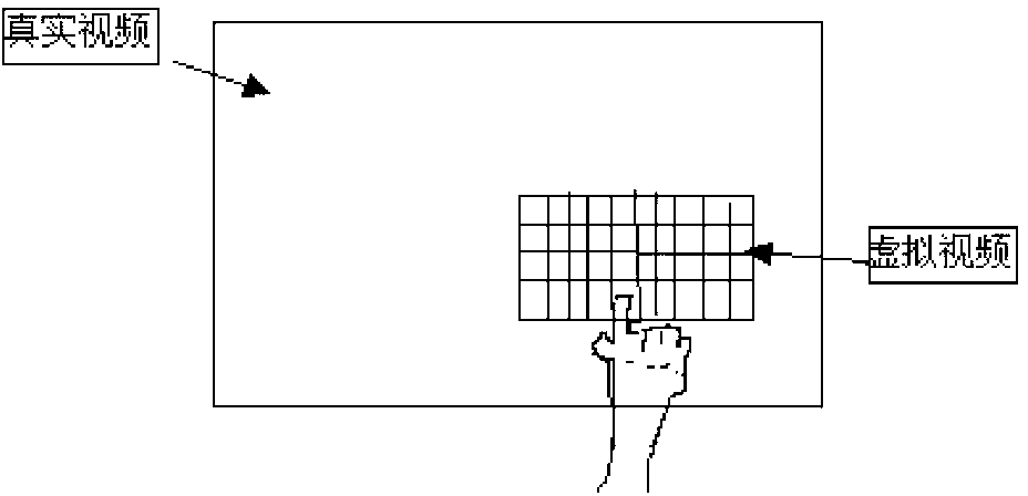 Head-mounted visual display equipment-based input method and device