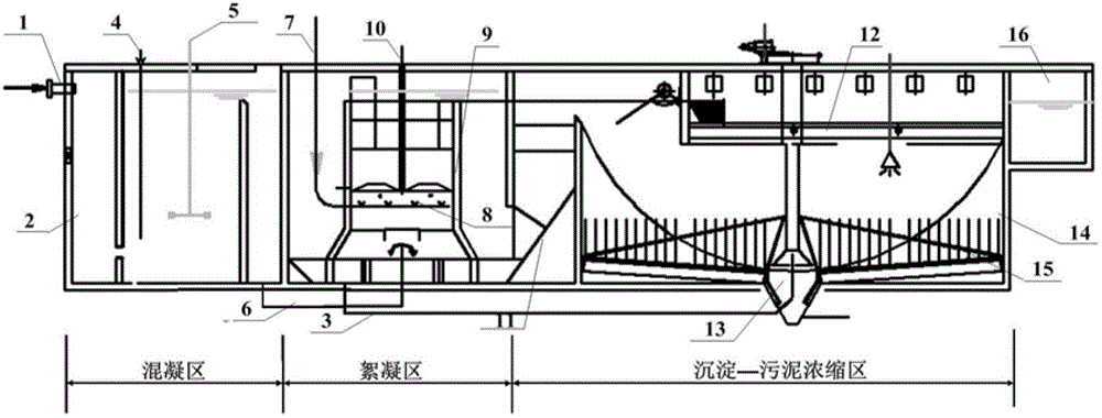 Forced external circulating type efficient precipitation method and equipment based on addition of lime