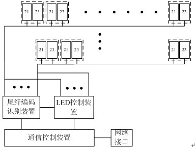 Optical fiber connection automatic identification and management system