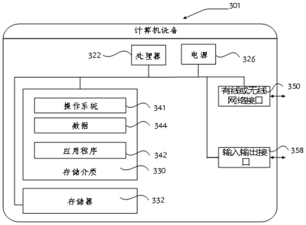 Intelligent hybrid maintenance method, device and equipment for motor train unit, and storage medium