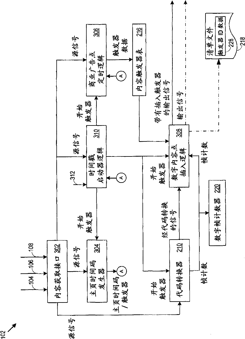 Frame accurate content insertion system